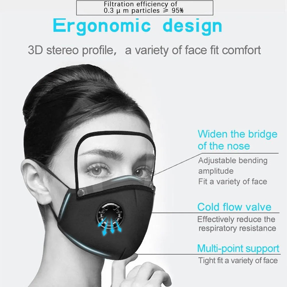 Reusable Washable Face Mask with Filters