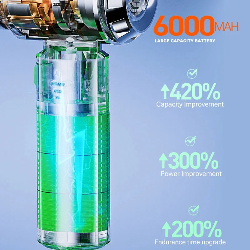 Cordless Handheld Car Vacuum Cleaner