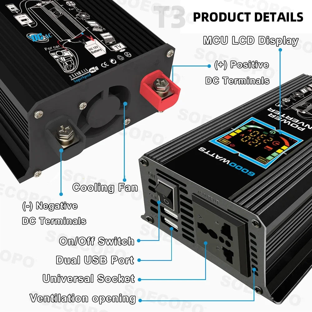 Off-Grid Solar Power Kit with Inverter