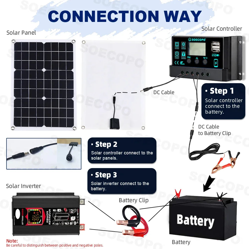 Off-Grid Solar Power Kit with Inverter