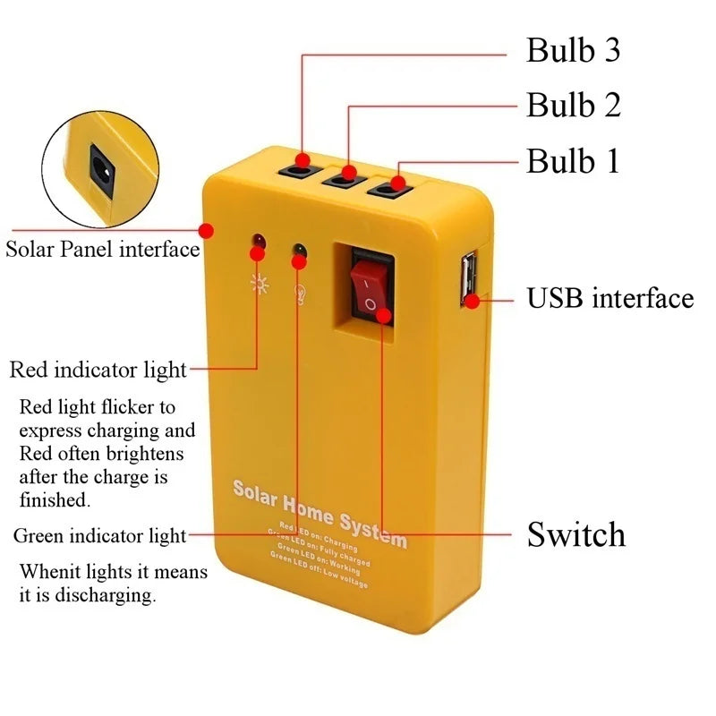 Solar Lighting Kit with 3 LED Bulbs