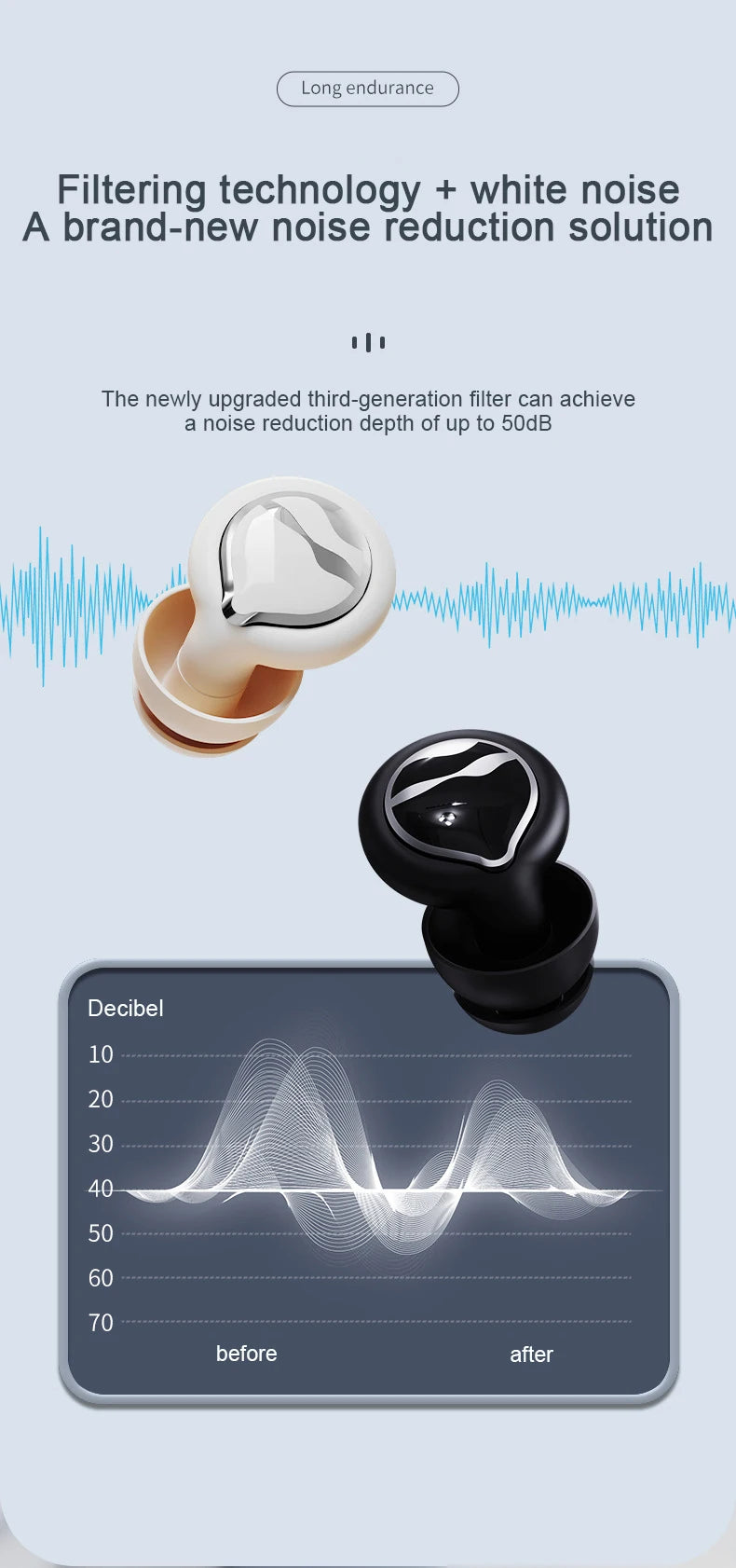 Silicone Noise-Reducing Earplugs