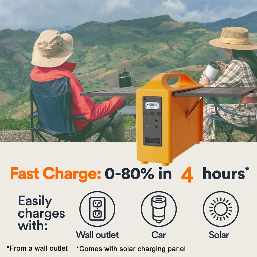 100W Portable Power Station – 76.8Wh