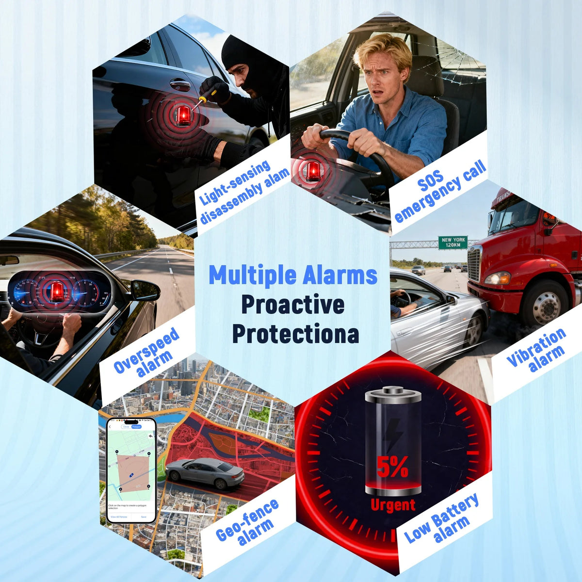 4G GPS Vehicle Tracker – 7500mAh Long Standby