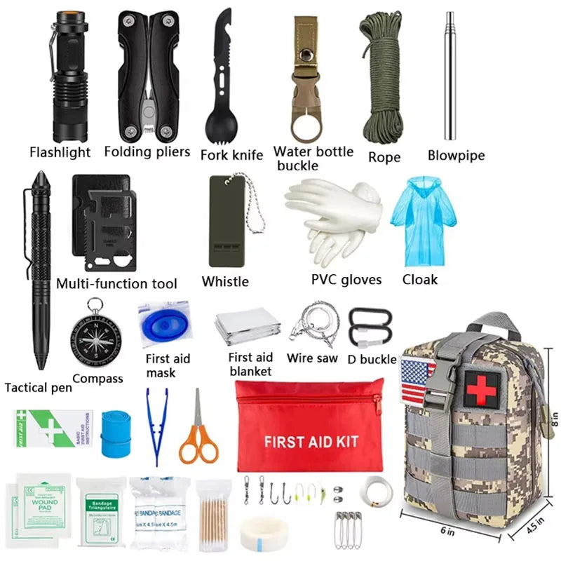 Gear Emergency Kits