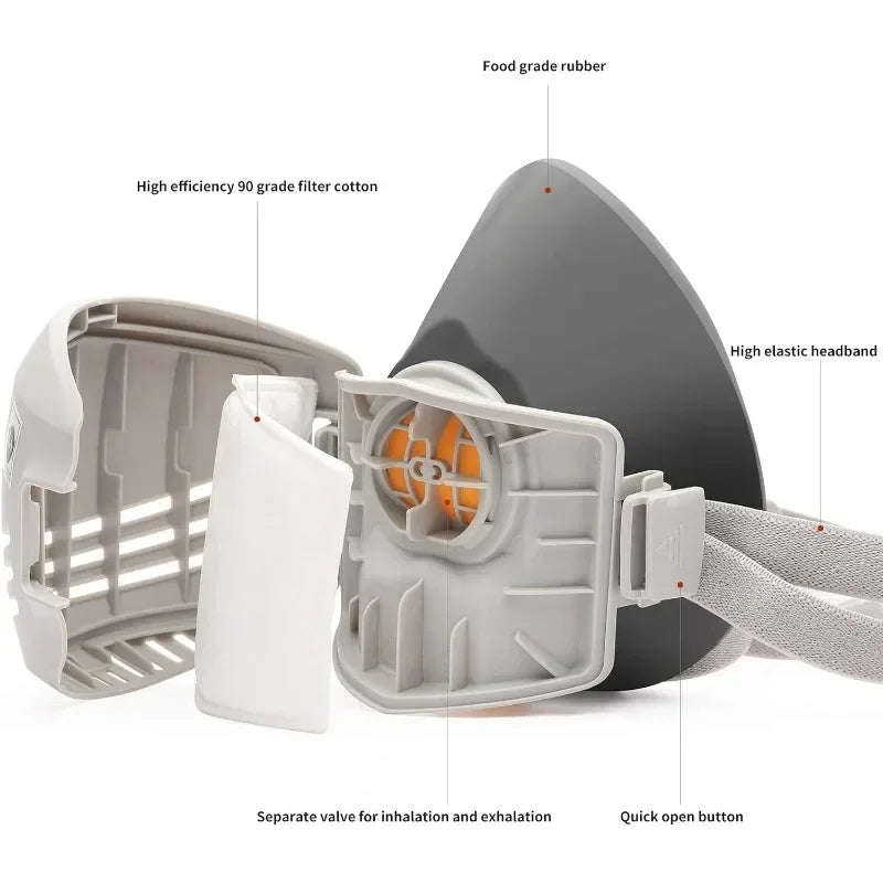 Reusable Industrial Dust Respirator