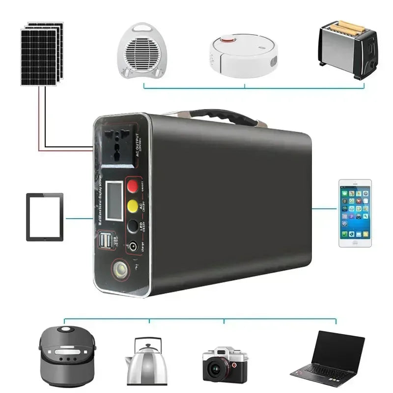 300W Portable Power Station with LiFePO4 Battery