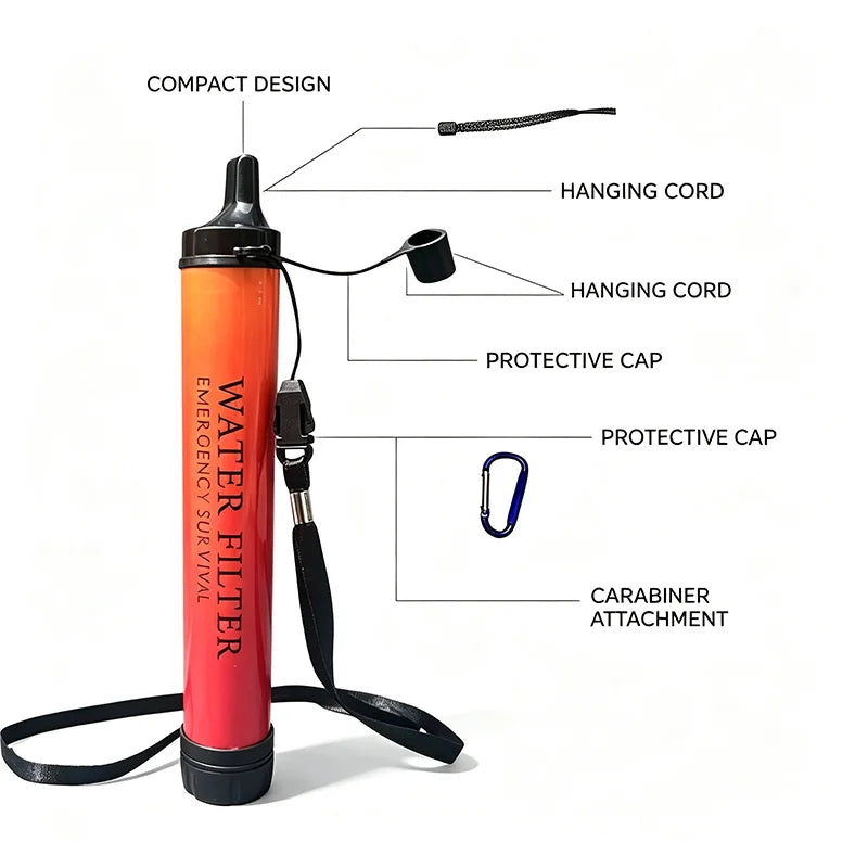 Portable Emergency Water Filter Straw