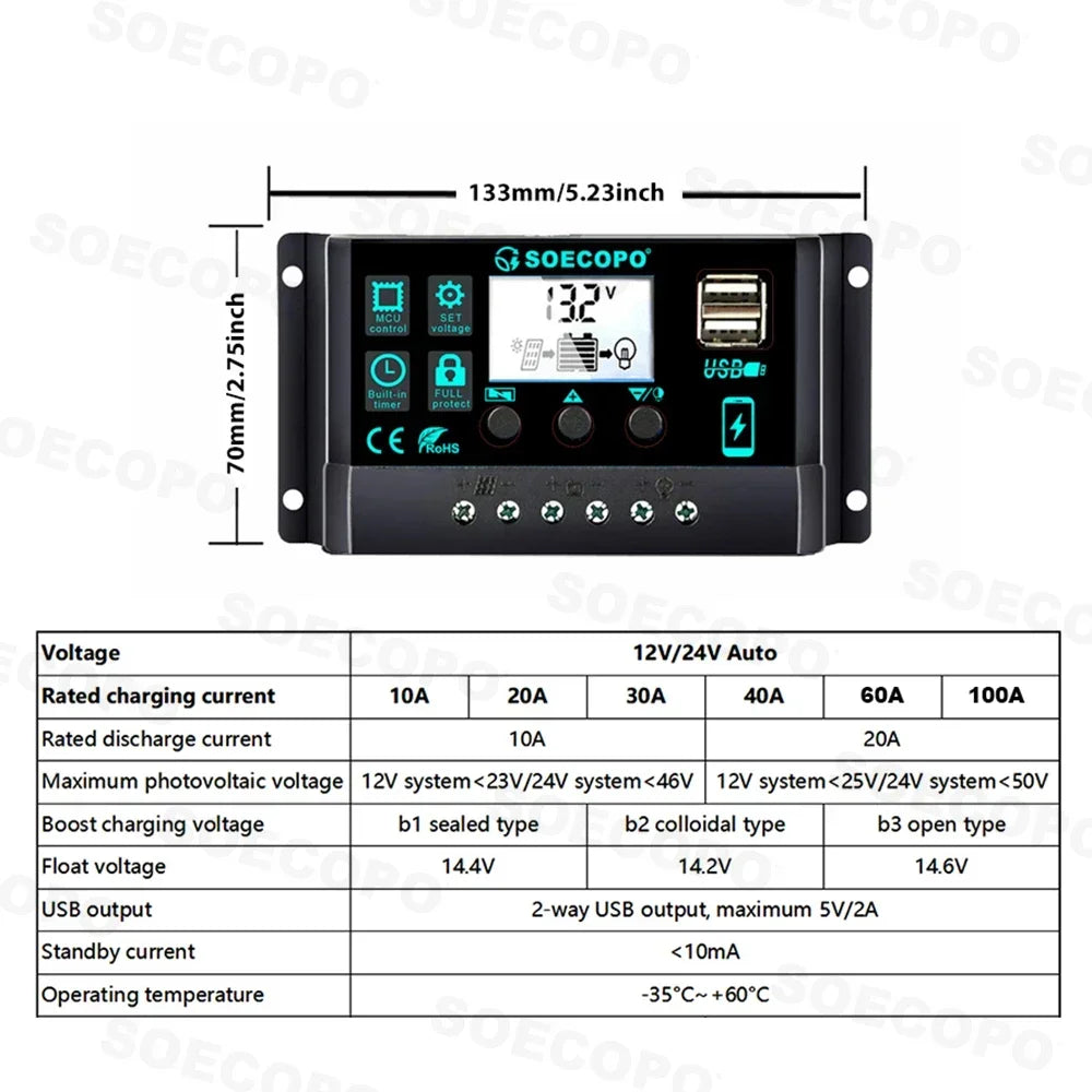 Off-Grid Solar Power Kit with Inverter