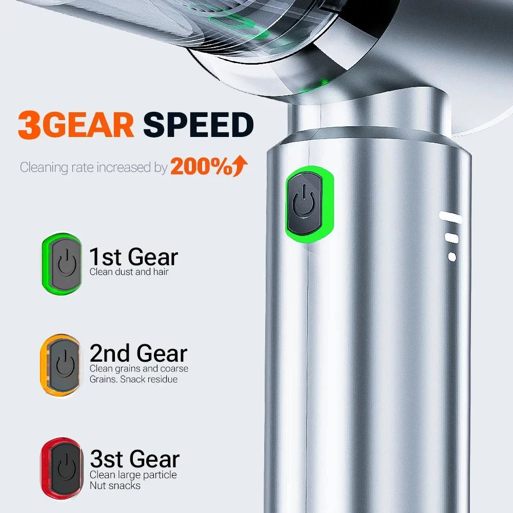 Cordless Handheld Car Vacuum Cleaner