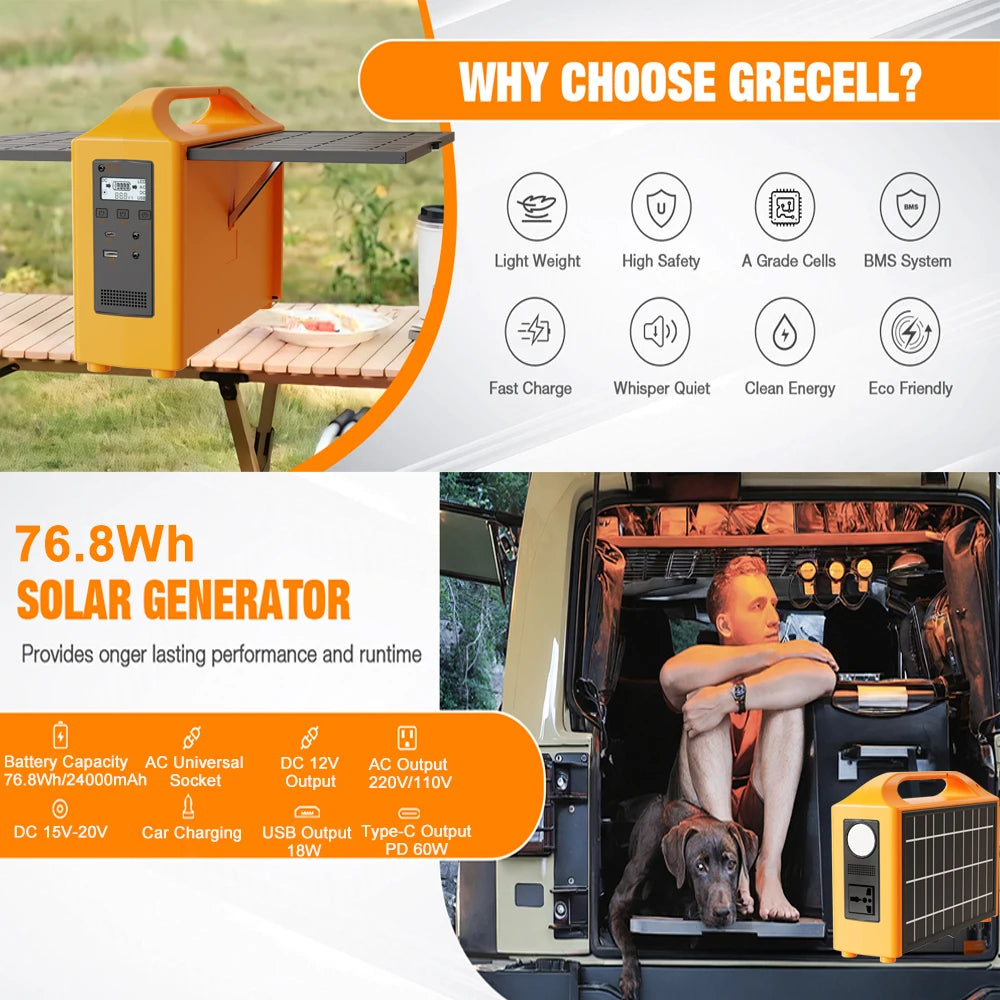 100W Portable Power Station – 76.8Wh
