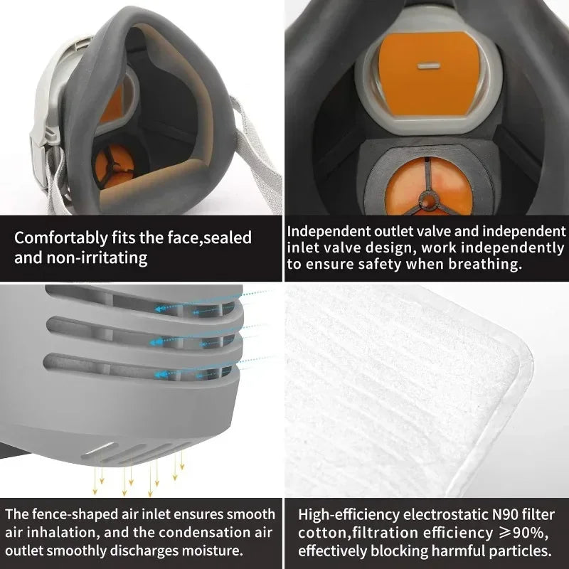 Reusable Industrial Dust Respirator