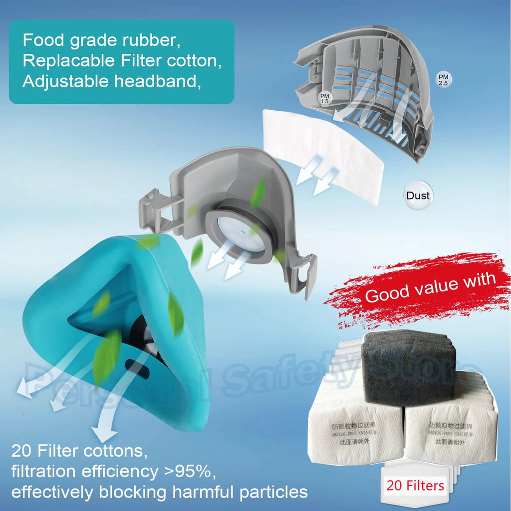 Reusable Half-Face Respirator Mask