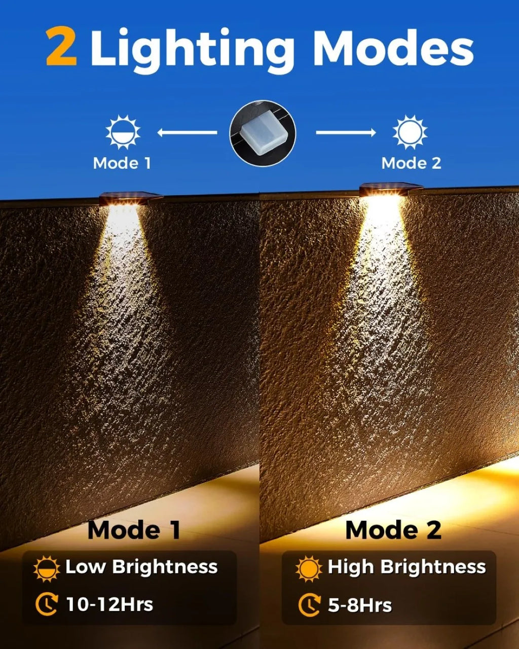 2 Pack Solar Wall Lights 4 LED Solar
