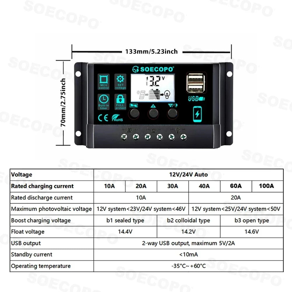 Off-Grid Solar Power Kit with Inverter