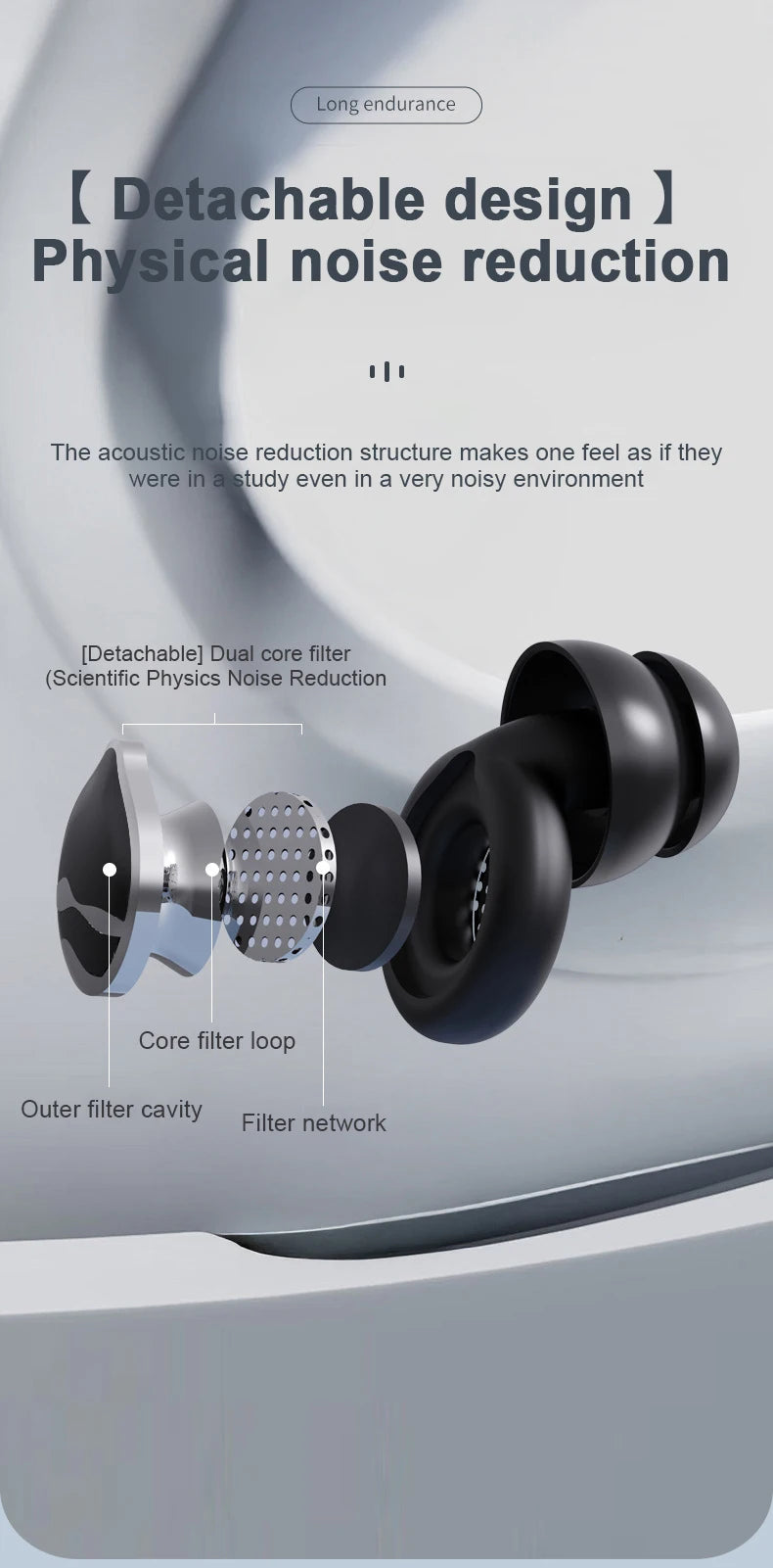 Silicone Noise-Reducing Earplugs