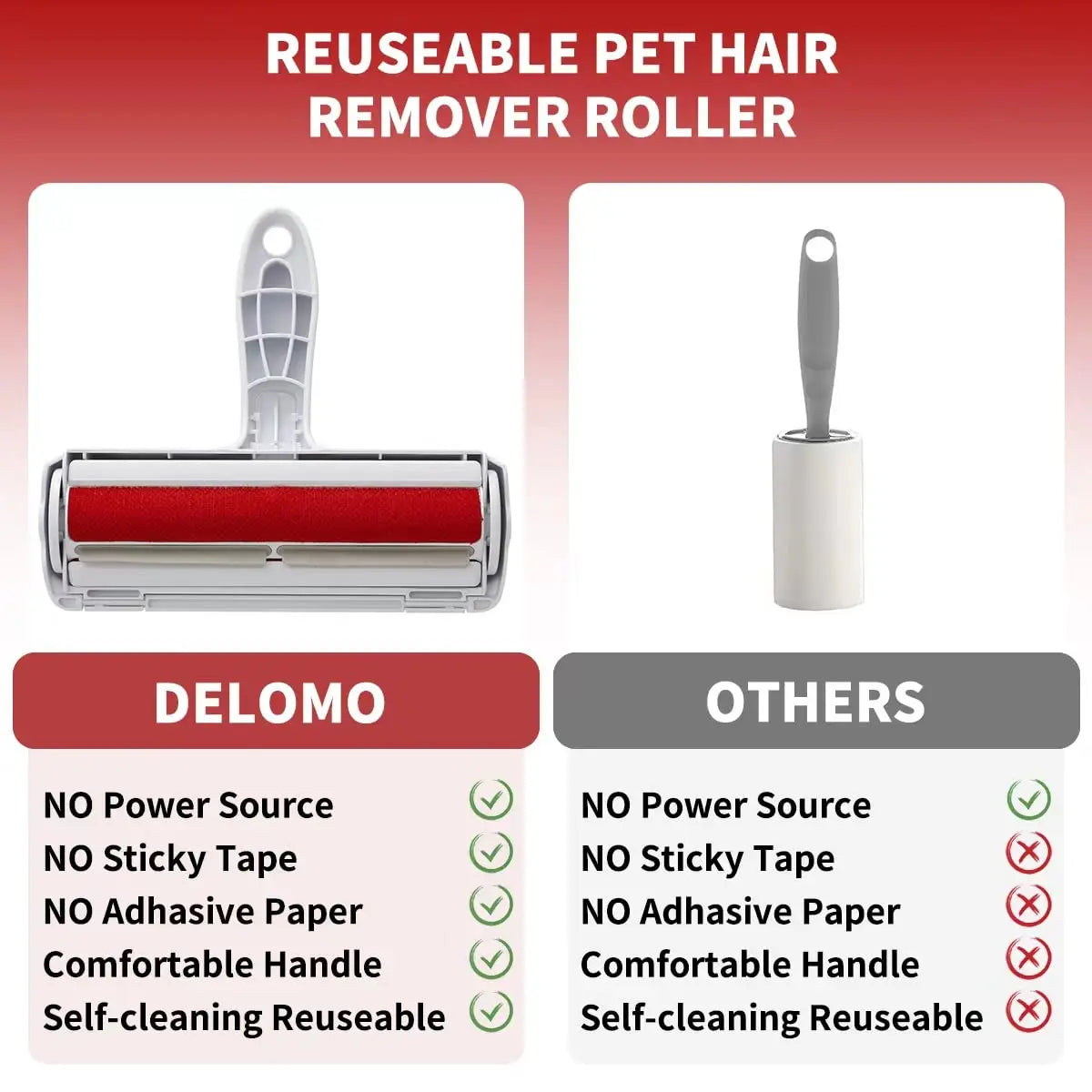 Reusable Pet Hair Remover Roller – Lint & Fur Cleaner