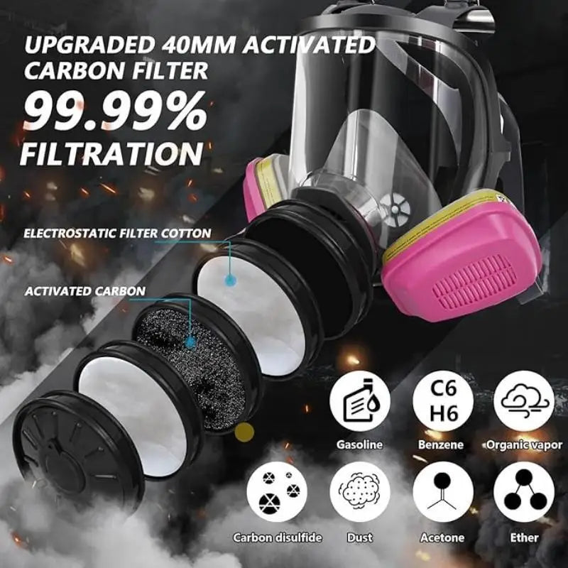Full-Face Respirator with 40mm Filter