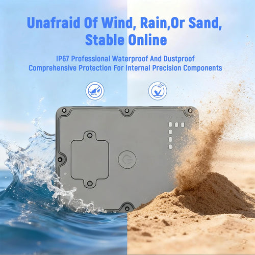 4G GPS Vehicle Tracker – 7500mAh Long Standby