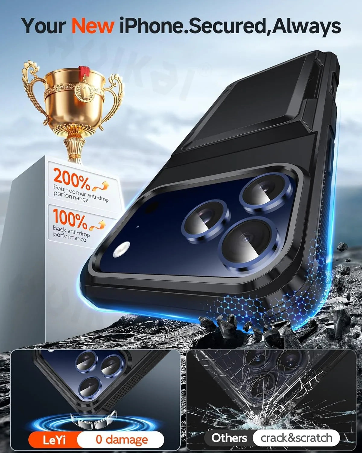 iPhone Wallet Case – Card Holder & Shockproof Protective Cover