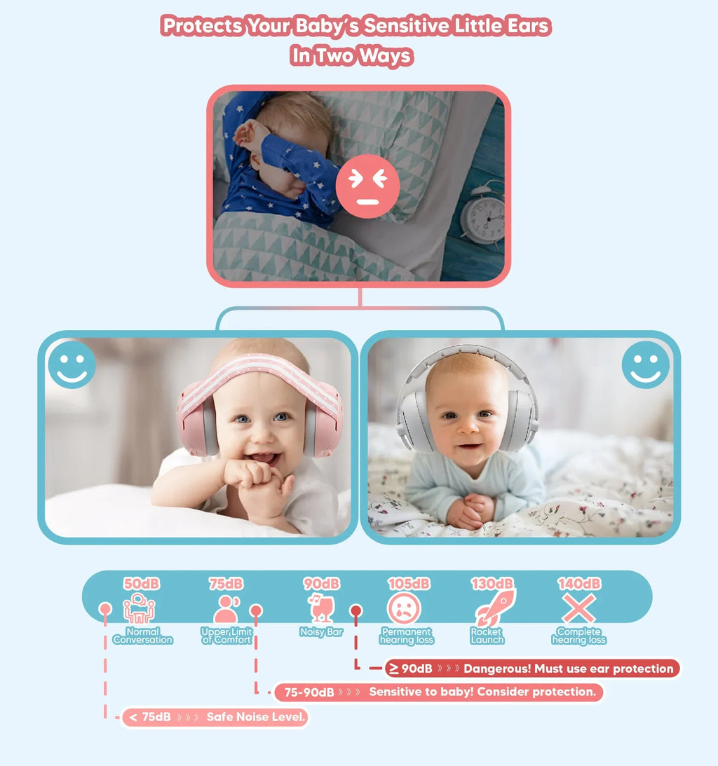 Children's Noise-Reducing Ear Protection Earmuffs